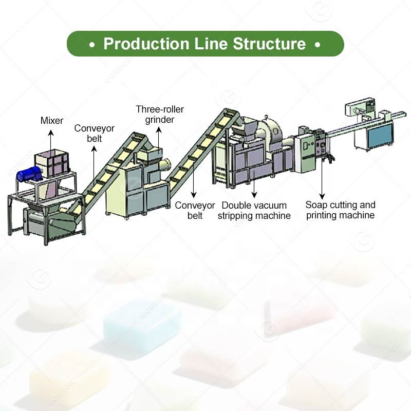 เครื่องผลิตสบู่ขนาดเล็กแบบอัตโ - Soap Making Machine For Sale บทวิจารณ์และราคา