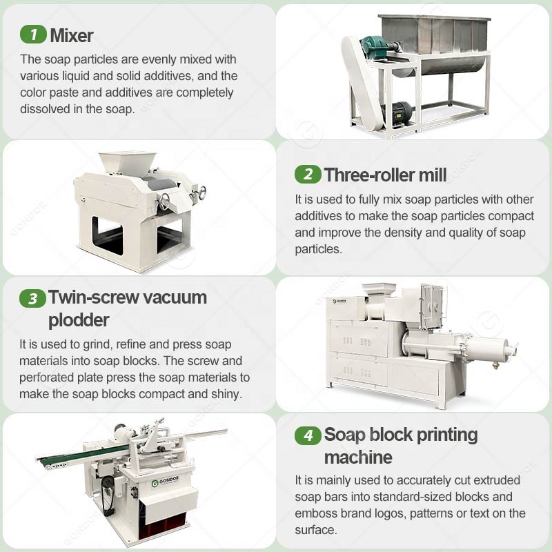 เครื่องผลิตสบู่ขนาดเล็กแบบอัตโ - Soap Making Machine For Sale บทวิจารณ์และราคา