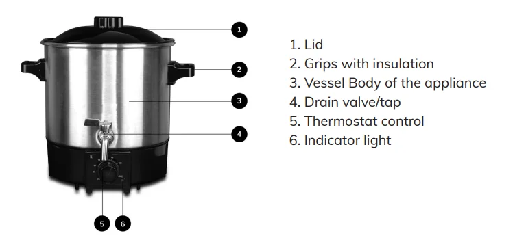 หม้อต้มเทียนแบบสองชั้น 9 ลิตร  - Soap Making Double Boiler บทวิจารณ์และราคา